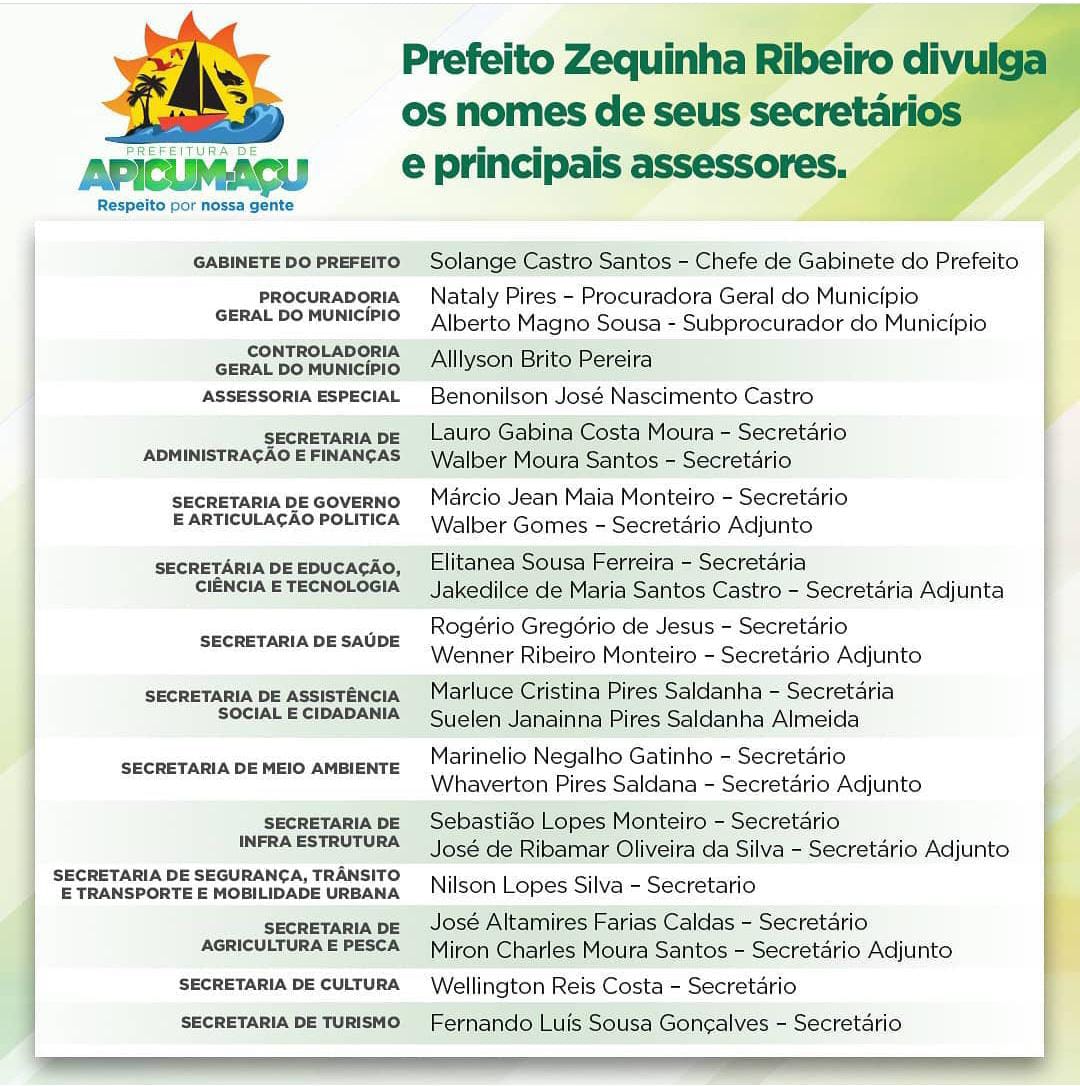 Prefeito Zequinha Ribeiro, anuncia nomes de seus Secretários e Assessores